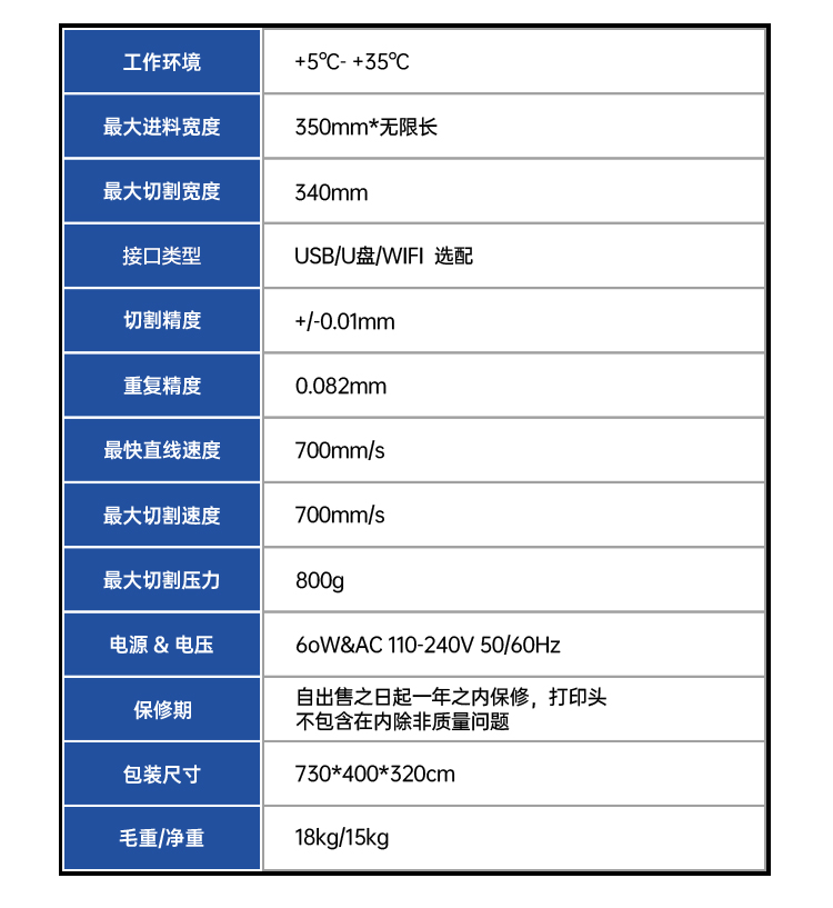 數(shù)碼燙金機